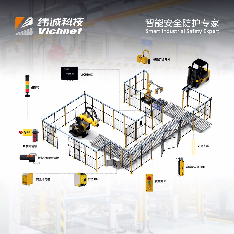 宁波纬诚科技股份有限公司